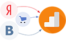 OWOX BI: How to import cost data into Google Analytics