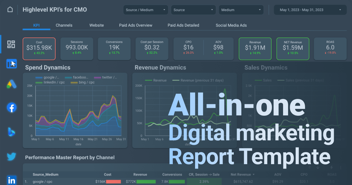 All-in-One Digital Marketing Dashboard Template: Track Your KPIs