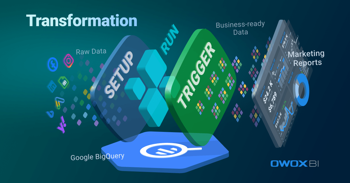 Make Your Raw Data Business-ready with OWOX BI Transformation