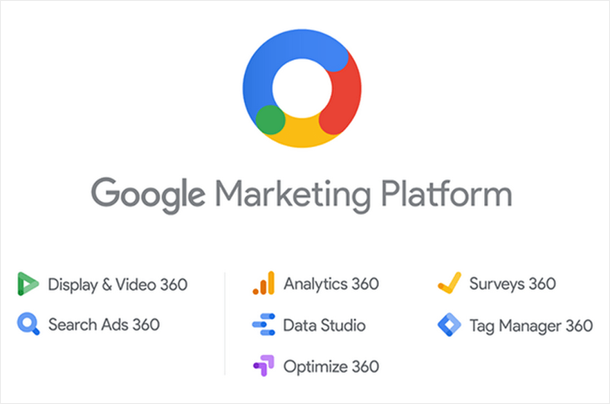 Google Marketing Platform products