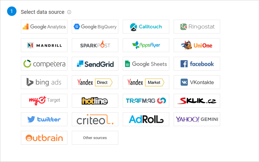 Data sources at OWOX BI