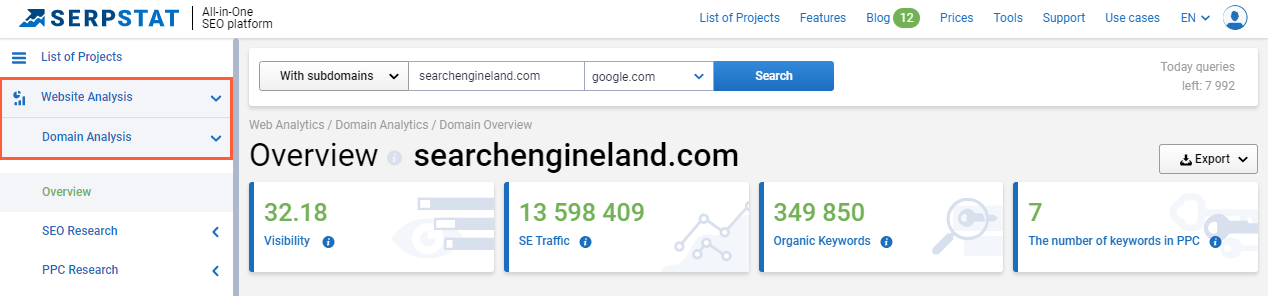 SE monthly traffic to a website