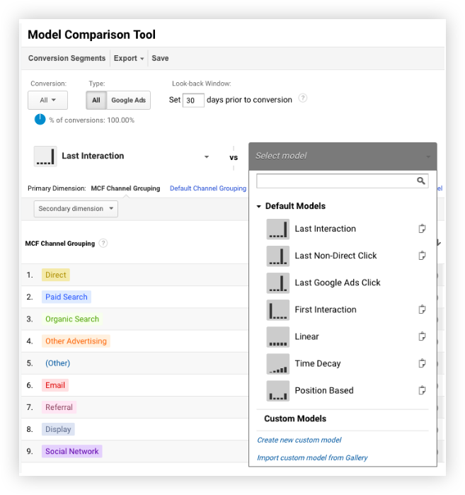 Model comparison tool in Google Analytics