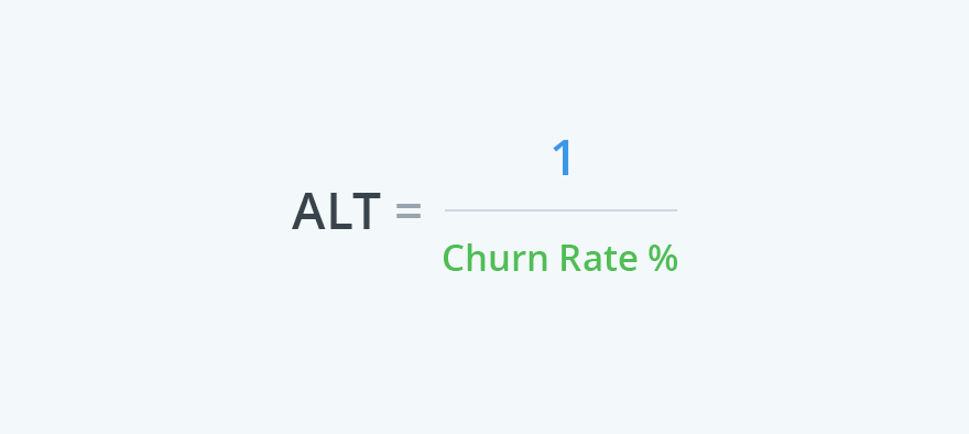 Average lifespan of a customer