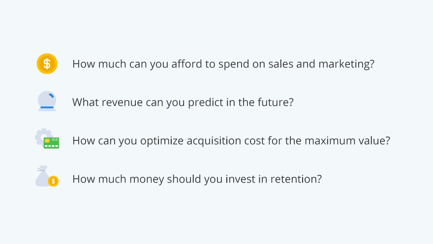 LTV helps you answer these business questions